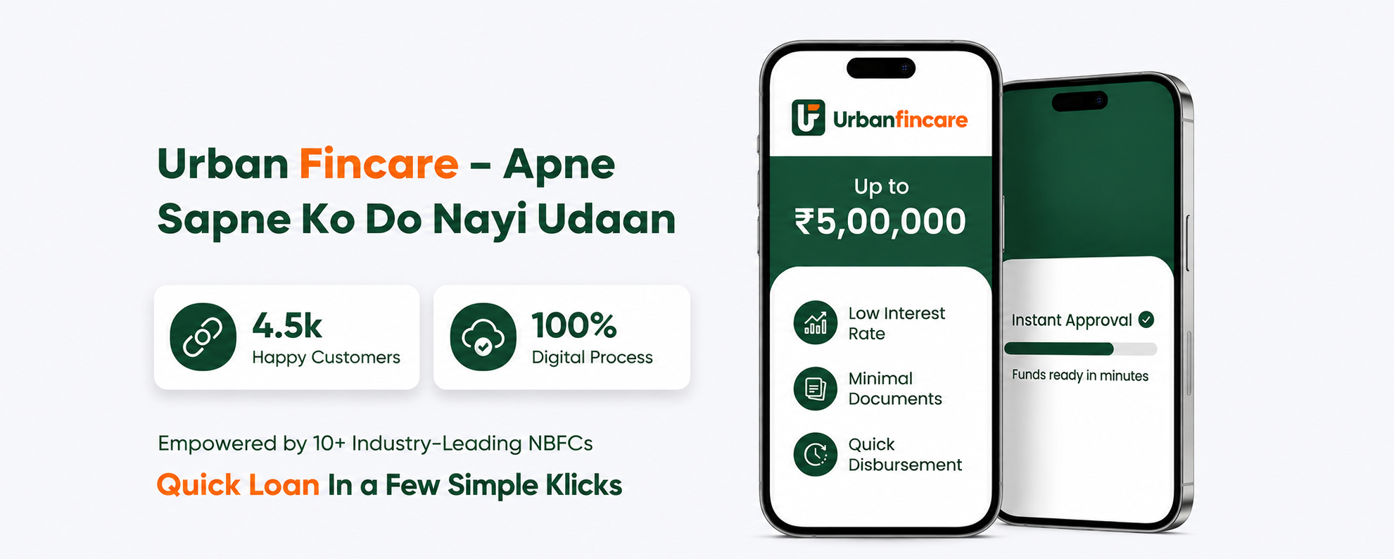 Urban Fincare Banner
